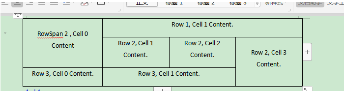 CreatedTable